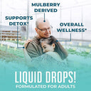Vegan Peppermint Chlorophyll Liquid Drops|Dietary Supplement