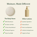 Naked Stone | Deep Moisturizing Lotion Bar: Refill (3.5 oz)